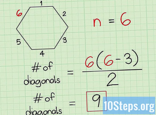 Cum se calculează câte diagonale sunt într-un poligon - Enciclopedie