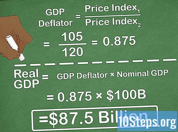 Com es calcula la taxa de creixement nominal del PIB
