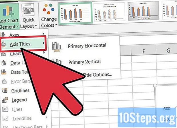 Kuinka piirtää otsikot kaavioihin Excelissä - Tietosanakirja