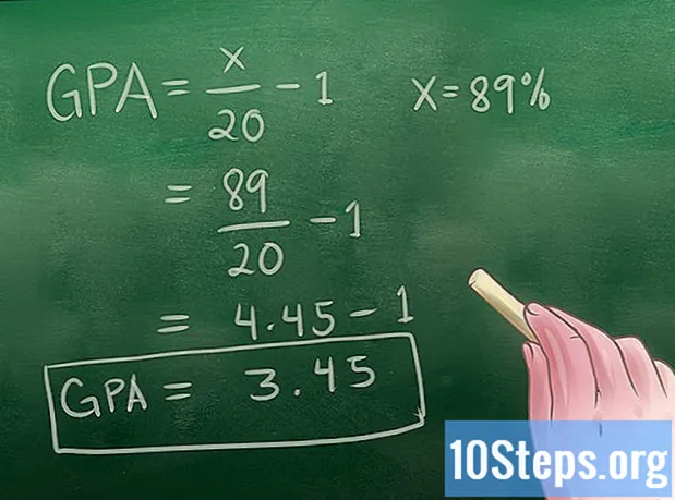 Kuinka muuntaa prosenttiosuuksia GPA: ksi