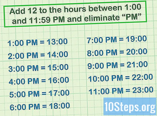 Cara Mengonversi Waktu dari Format 24h hingga 12pm