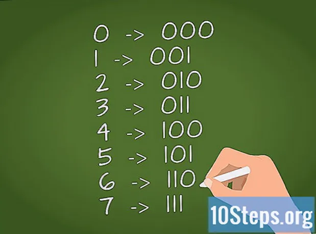 Cómo convertir un número binario en octal