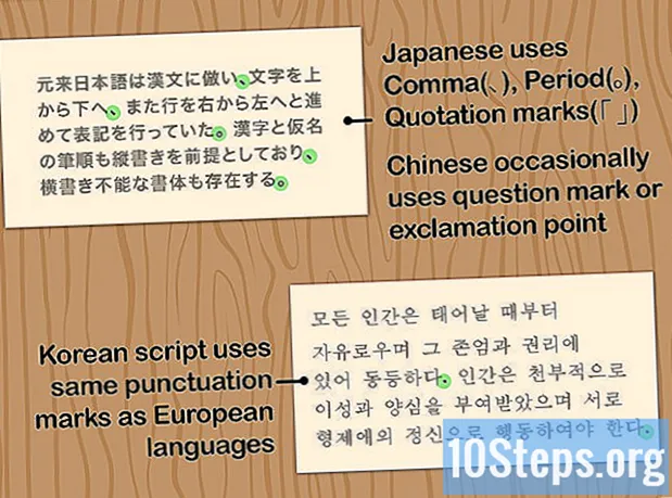 Hur man skiljer kinesisk, japansk och koreansk skrivning