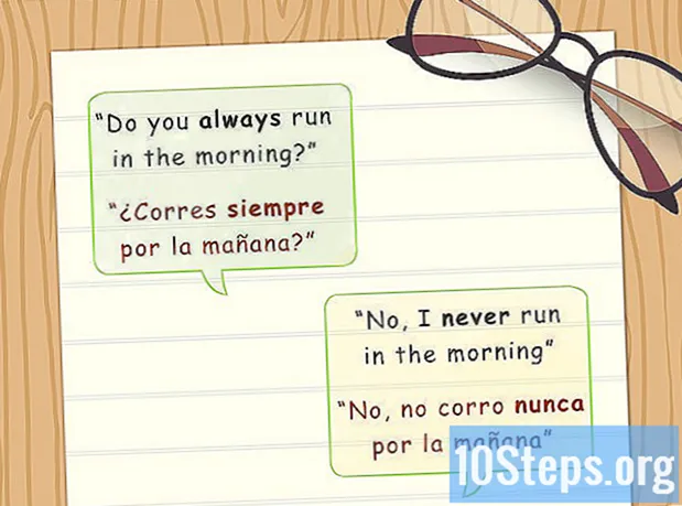 Cách nói "Không" bằng tiếng Tây Ban Nha