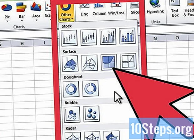 Come creare un grafico in Excel 2010