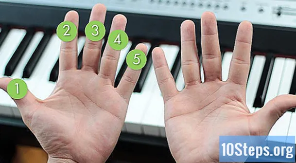 Kuinka sormet sijoitetaan oikein pianonäppäimille