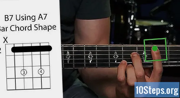 Hvordan spille B7-akkorden på gitaren - Leksikon