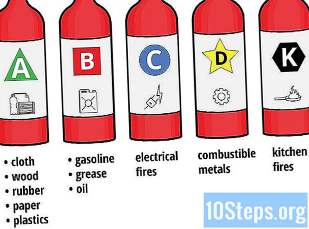 Hvordan bruke en brannslukker