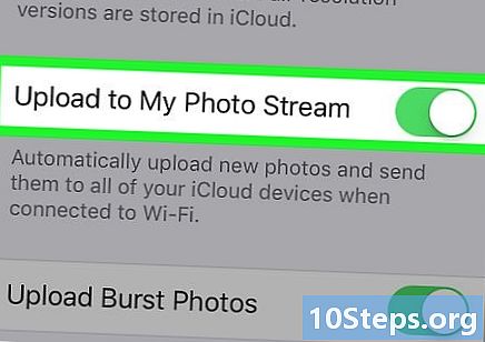 Ako získať prístup k fotografiám na iCloud - Ako