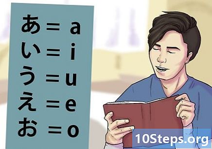 Ako sa naučiť čítať v japončine - Ako