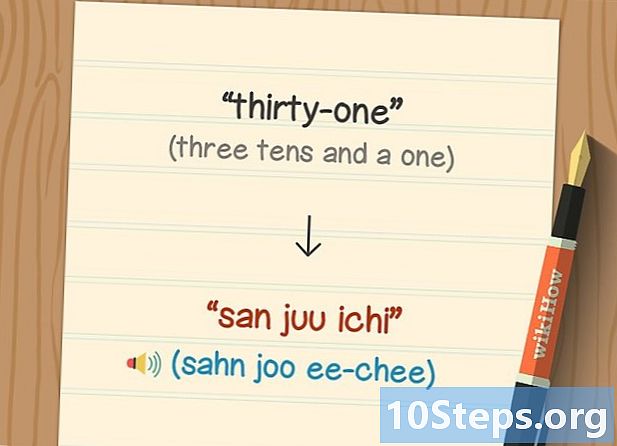Como contar até dez em japonês