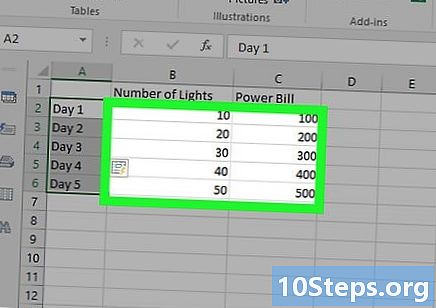 Hoe een grafiek op Excel te maken