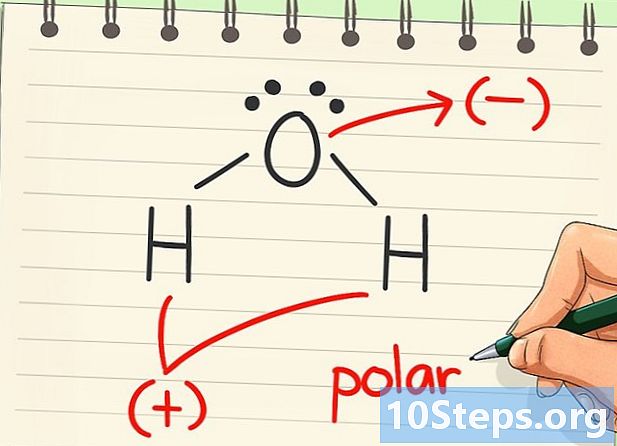 Cara menentukan polaritas suatu molekul