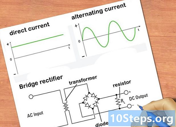 Как да определим интензитета на електрически ток
