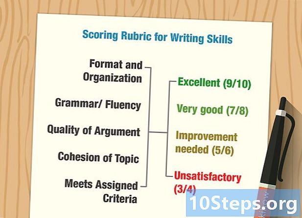 Como avaliar as habilidades de escrita
