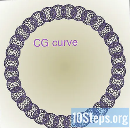 Cum să creați o cale spirală de particule de rotire sau o formă de colier sau o margine sferică