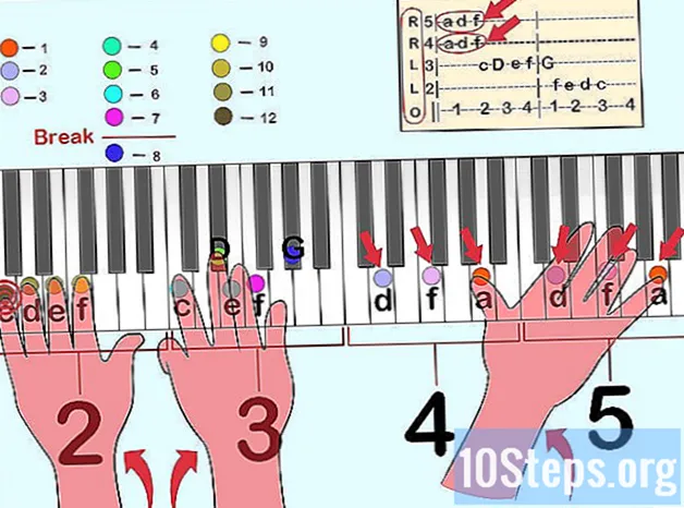 Как да четем раздели за пиано