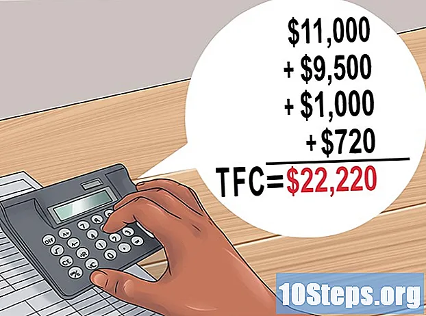 Jak vypočítat fixní náklady - Tipy