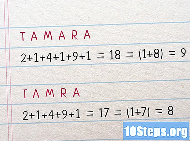 Kako izračunati svoje ime broja u Numerologiji