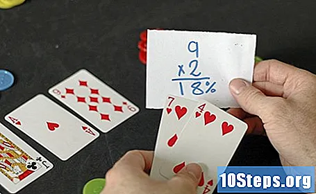 Hur man beräknar potodds och handodds i Texas Hold'em - Tips