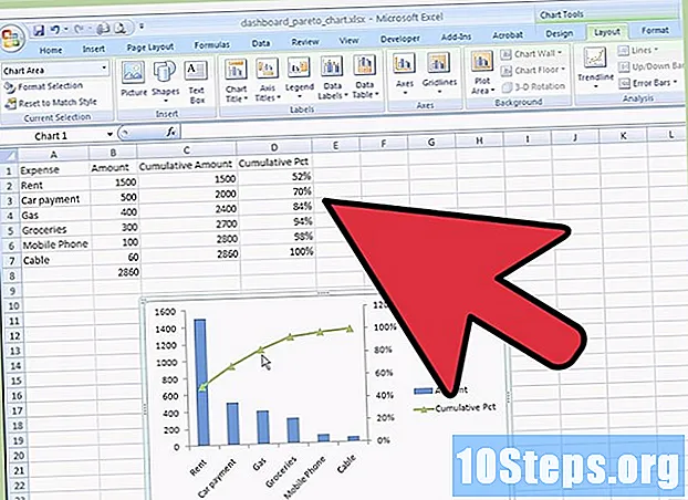 Come creare un grafico di Pareto in Excel 2010