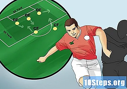 خطط الدفاع في كرة القدم