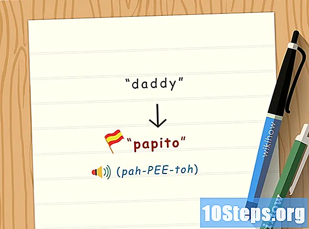 Come dire papà in spagnolo