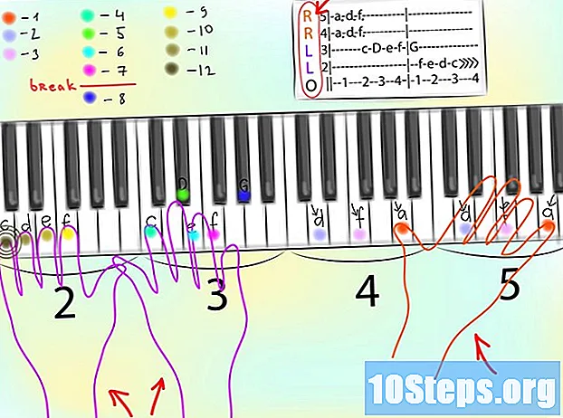 Hoe piano tabbladen te lezen