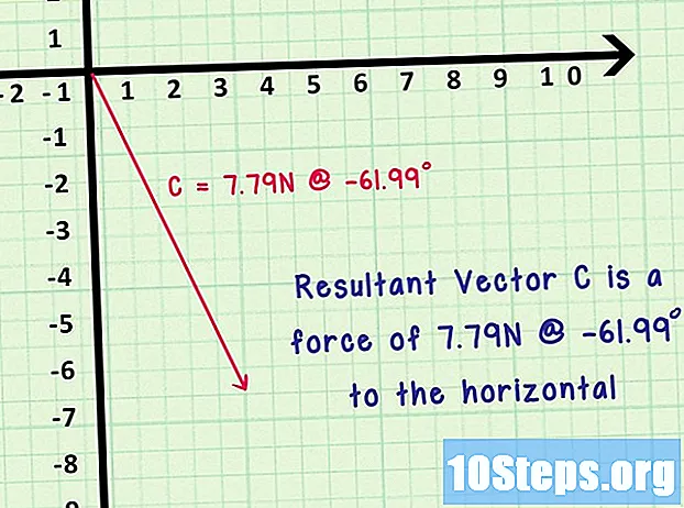 Kako dodati ili oduzeti vektore