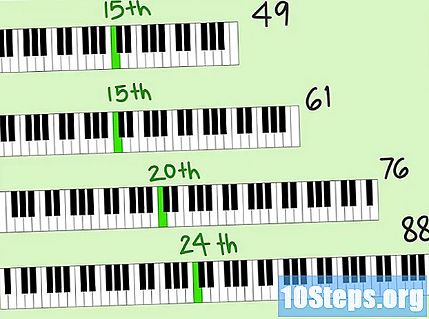 Jak grać w Piano's Central C - Wskazówki